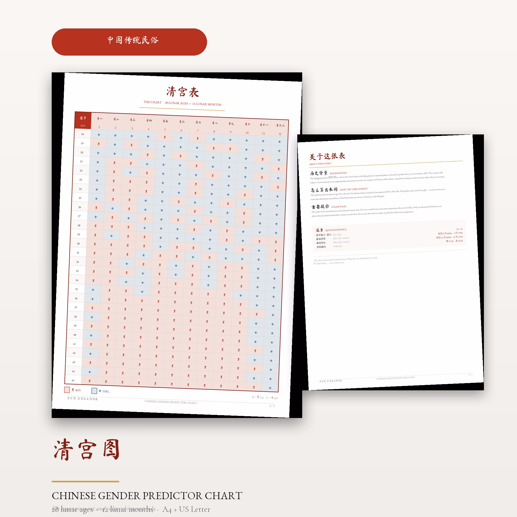 清宫图 · 生男生女预测表 2026–2027 可打印