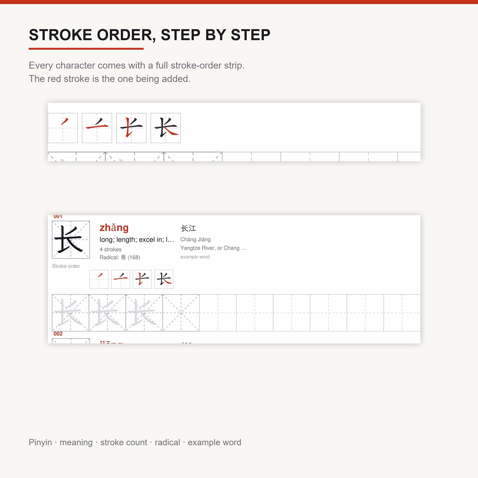 HSK 4 Chinese Character Practice Workbook 4