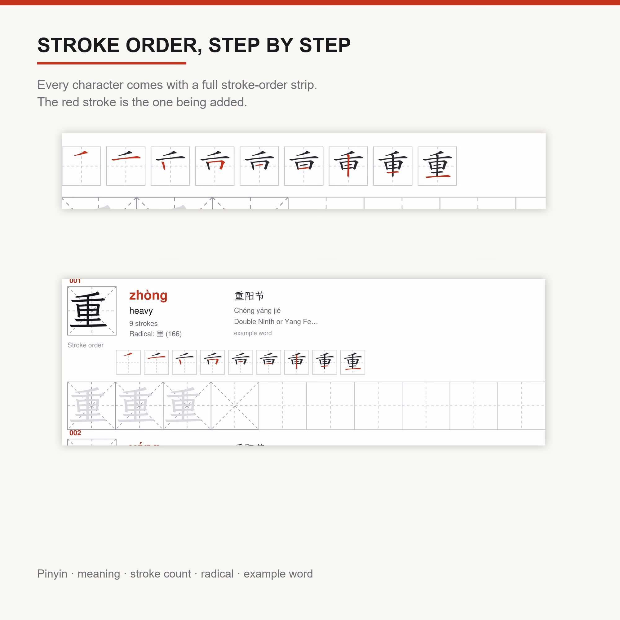 HSK 6 Chinese Character Practice Workbook 4