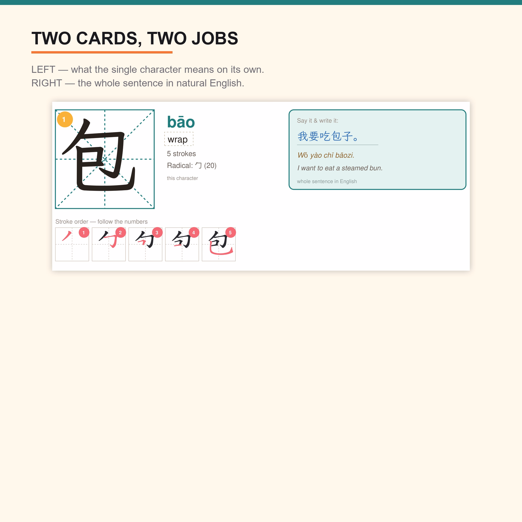 YCT 2 汉字描红练习字帖 4