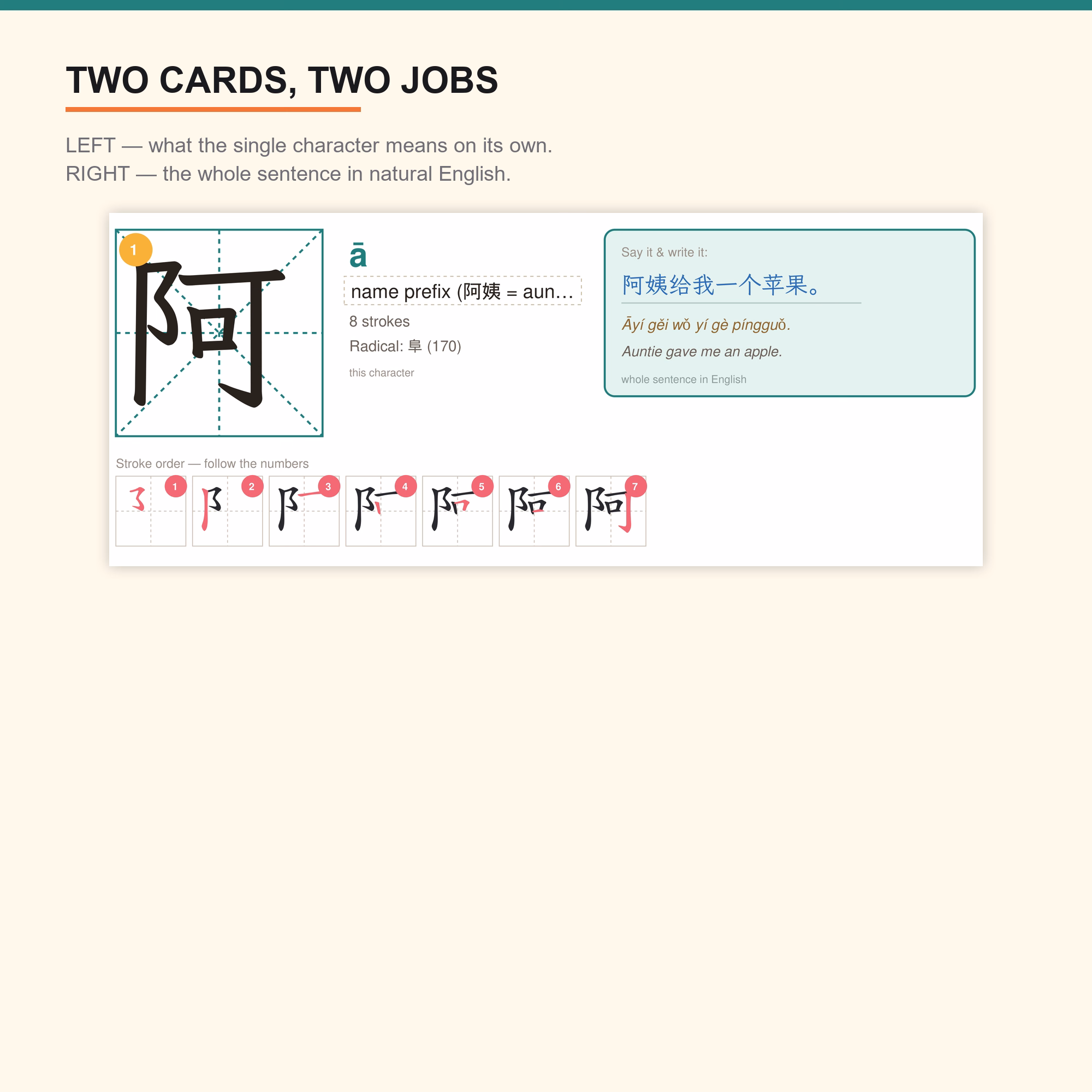YCT 4 漢字描紅練習字帖 4