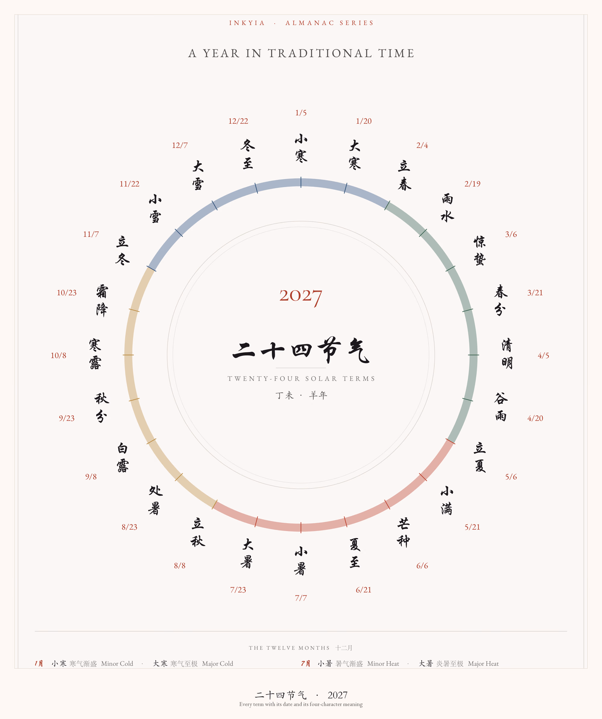 二十四節氣壁掛 2027 — 環形年曆海報 2